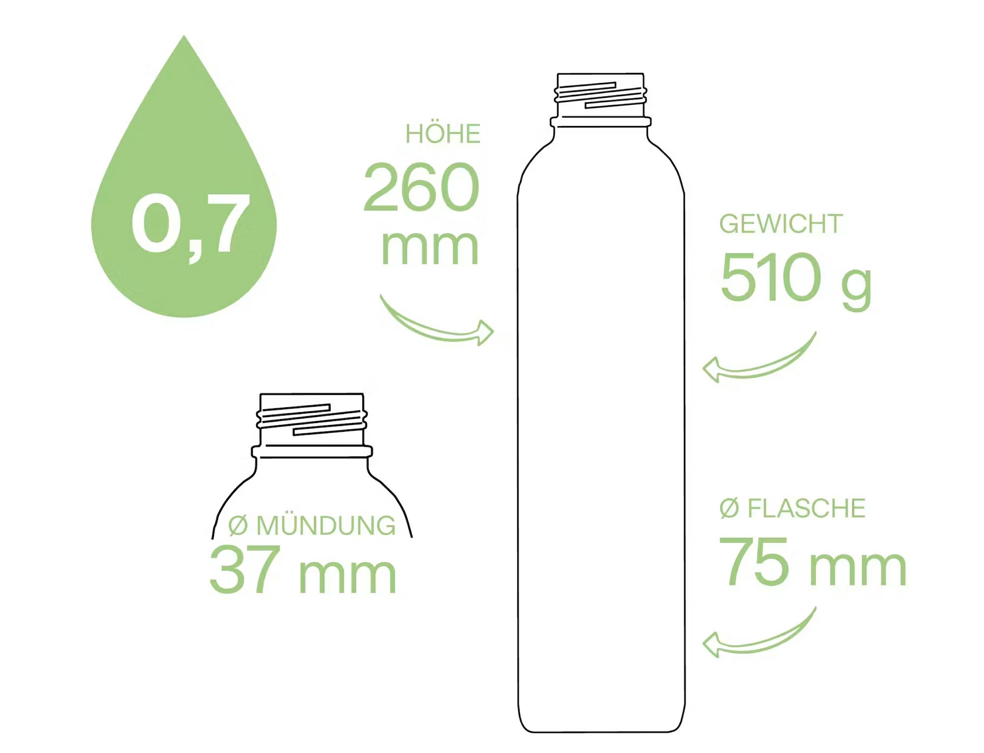 Blume des Lebens Trinkflasche 0,7l